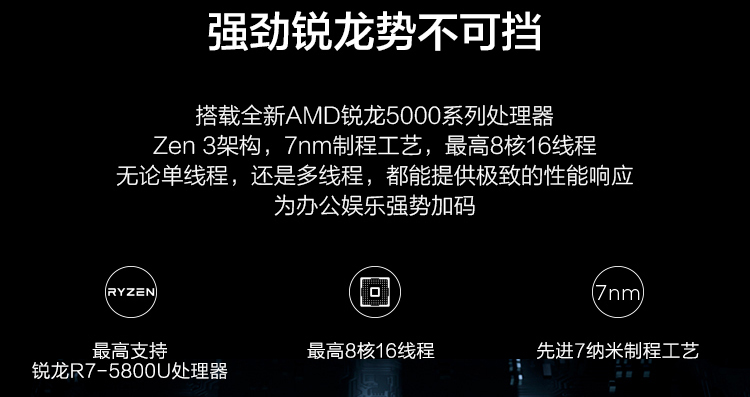 联想ThinkBook K3-ACN(锐龙版)