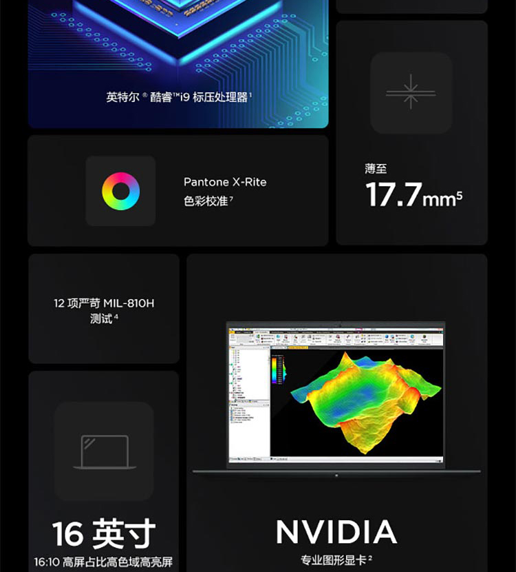 联想ThinkPad P1
