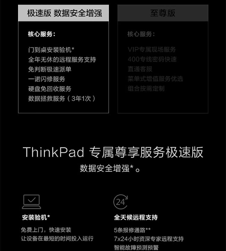 联想ThinkPad P1