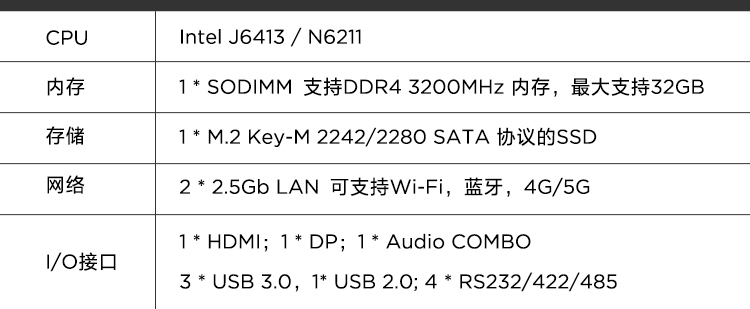 Lenovo ECG-E30