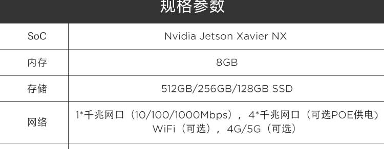 Lenovo ECG-N50