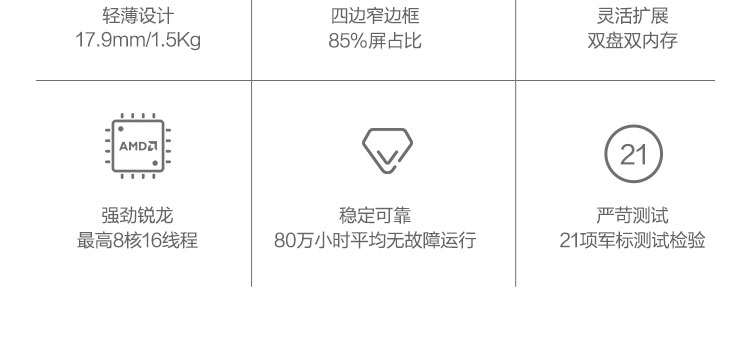 昭阳K4e-ARE(锐龙版)