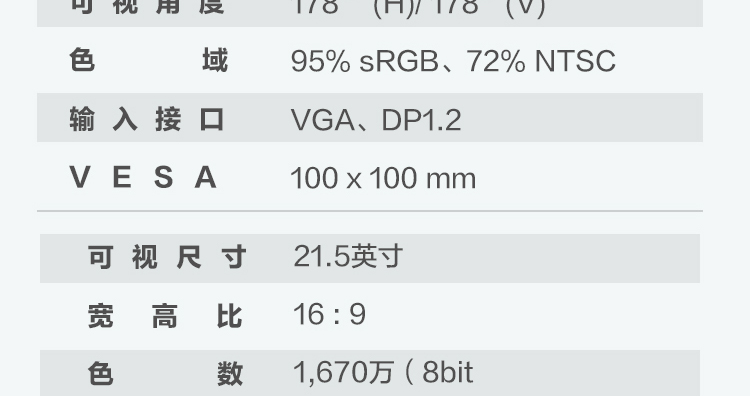 联想ThinkVision T2224d显示器