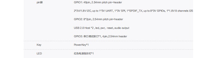 Lenovo ECG-710A