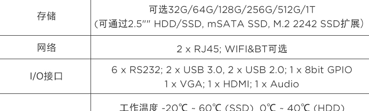 Lenovo ECE-670