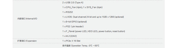 Lenovo ECB-203MI