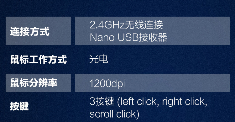 ThinkPad 基础款无线鼠标 (4X30M56887)