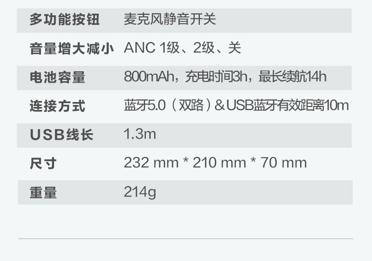 ThinkPad X1 主动降噪蓝牙耳麦 (4XD0U47635)