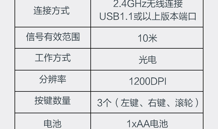 联想无线鼠标N210 (36005505)