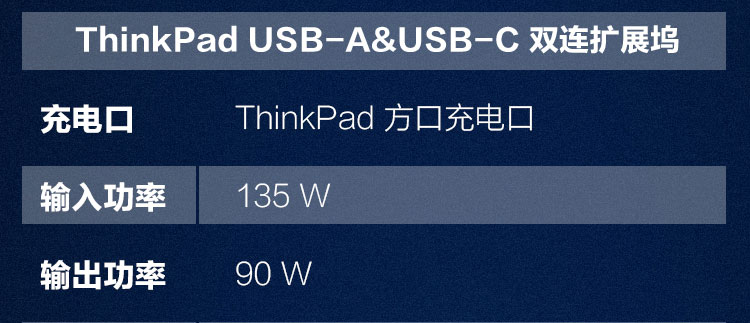 ThinkPad USB-A&USB-C 双连扩展坞 (40AF0135CN)