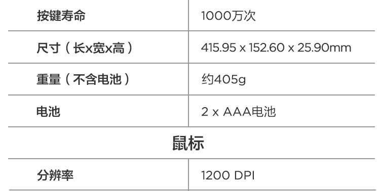 联想无线键鼠套装KN210 (36005506)