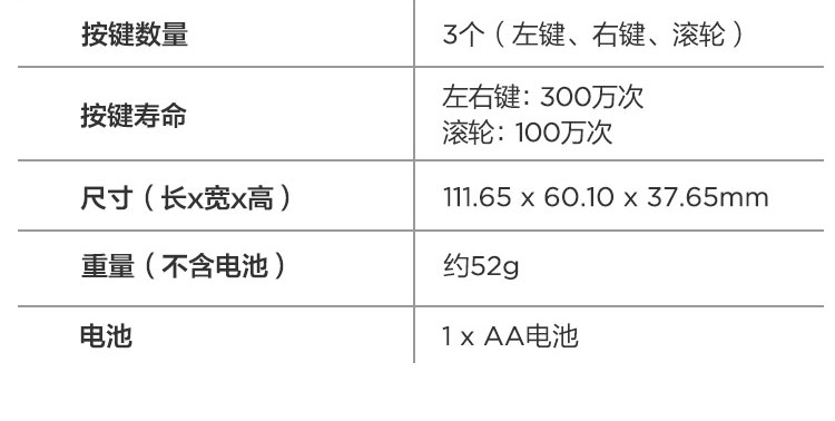 联想无线键鼠套装KN210 (36005506)