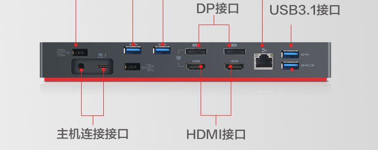 ThinkPad移动工作站230W扩展坞Gen 2 (40ANY230CN)