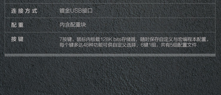 联想可编程USB有线鼠标M400 (GVL1B67879)