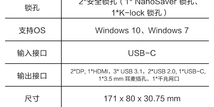 ThinkPad Universal USB-C Dock (40AY0090CN)