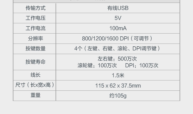 联想USB鼠标M180 (36005502)
