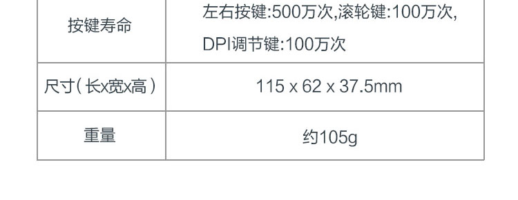 联想USB键鼠套装KM180 (36005504)