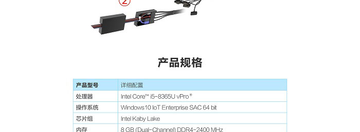 ThinkSmart Hub