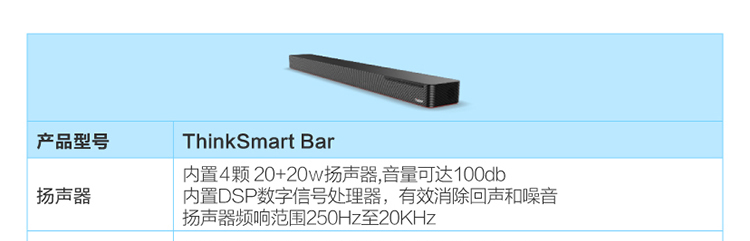 ThinkSmart Bar 音频一体机