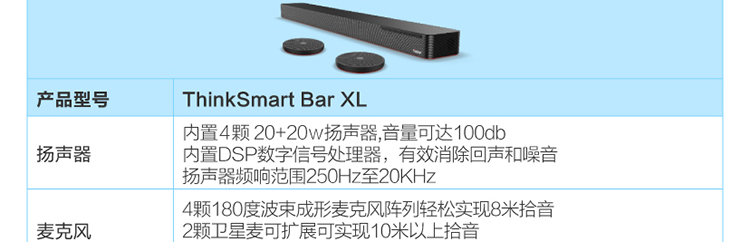 ThinkSmart Bar 音频一体机