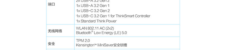 ThinkSmart Core分体式套装