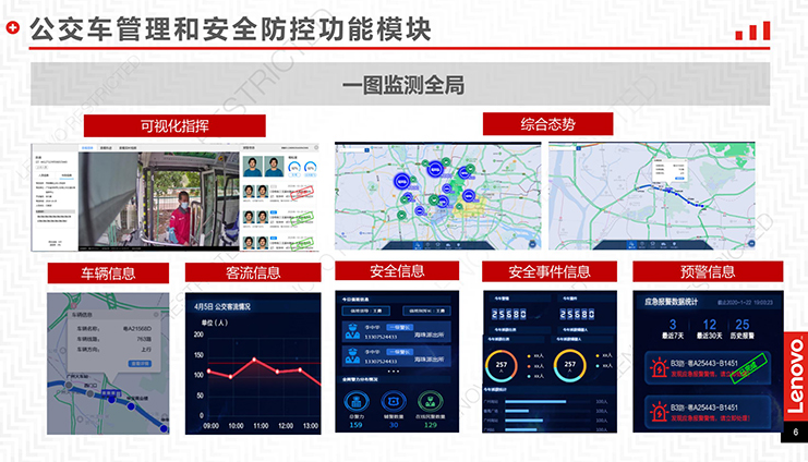 联想代理商授权推出联想公交车立体防控解决方案