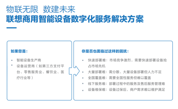 联想专卖店推出联想商用智能设备数字化服务解决方案