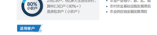 联想代理商推出联想智慧农业解决方案