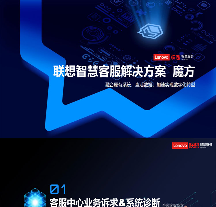 拨打淄博联想电脑电话