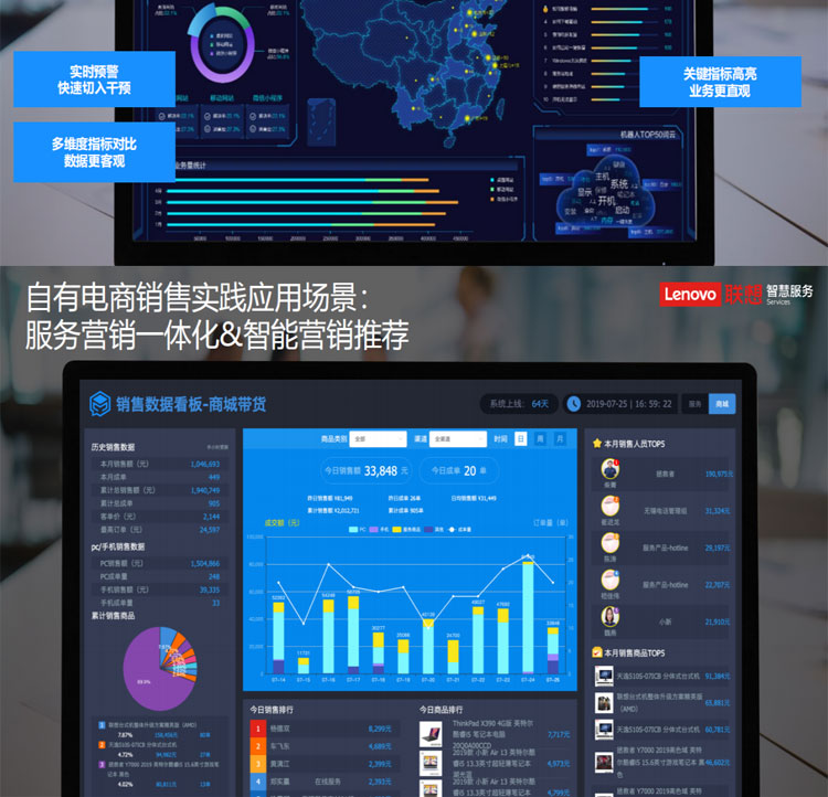 联想专卖店推出联想智慧客服解决方案(魔方系统)