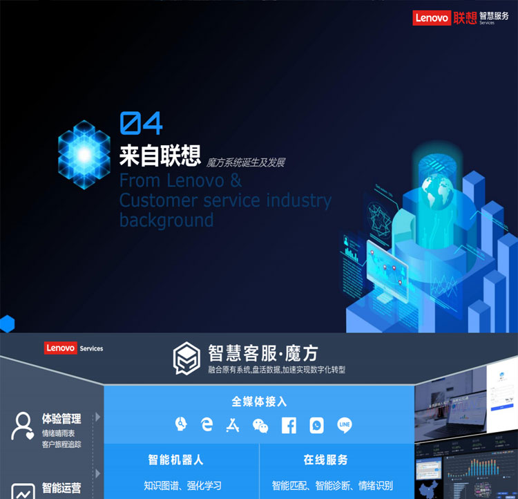 联想专卖店推出联想智慧客服解决方案(魔方系统)