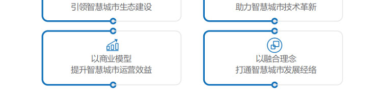 联想渠道商推出联想智慧城市云架构解决方案