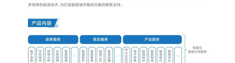 联想渠道商推出联想智慧城市云架构解决方案