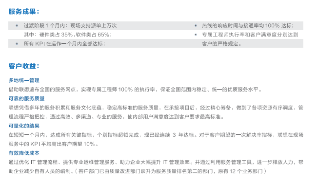 联想电脑厂家提供联想数字桌面管理服务