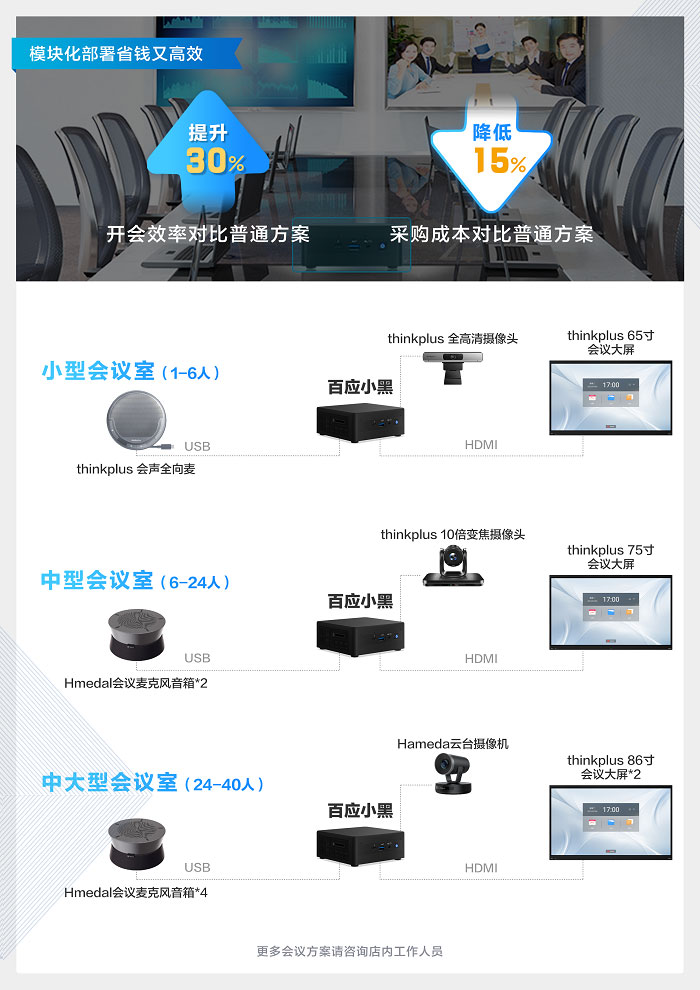 联想百应小黑