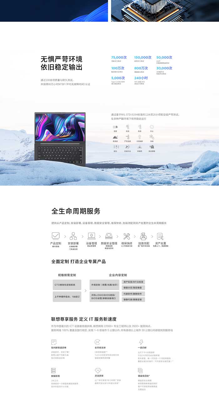 联想昭阳台式机 X3-14
