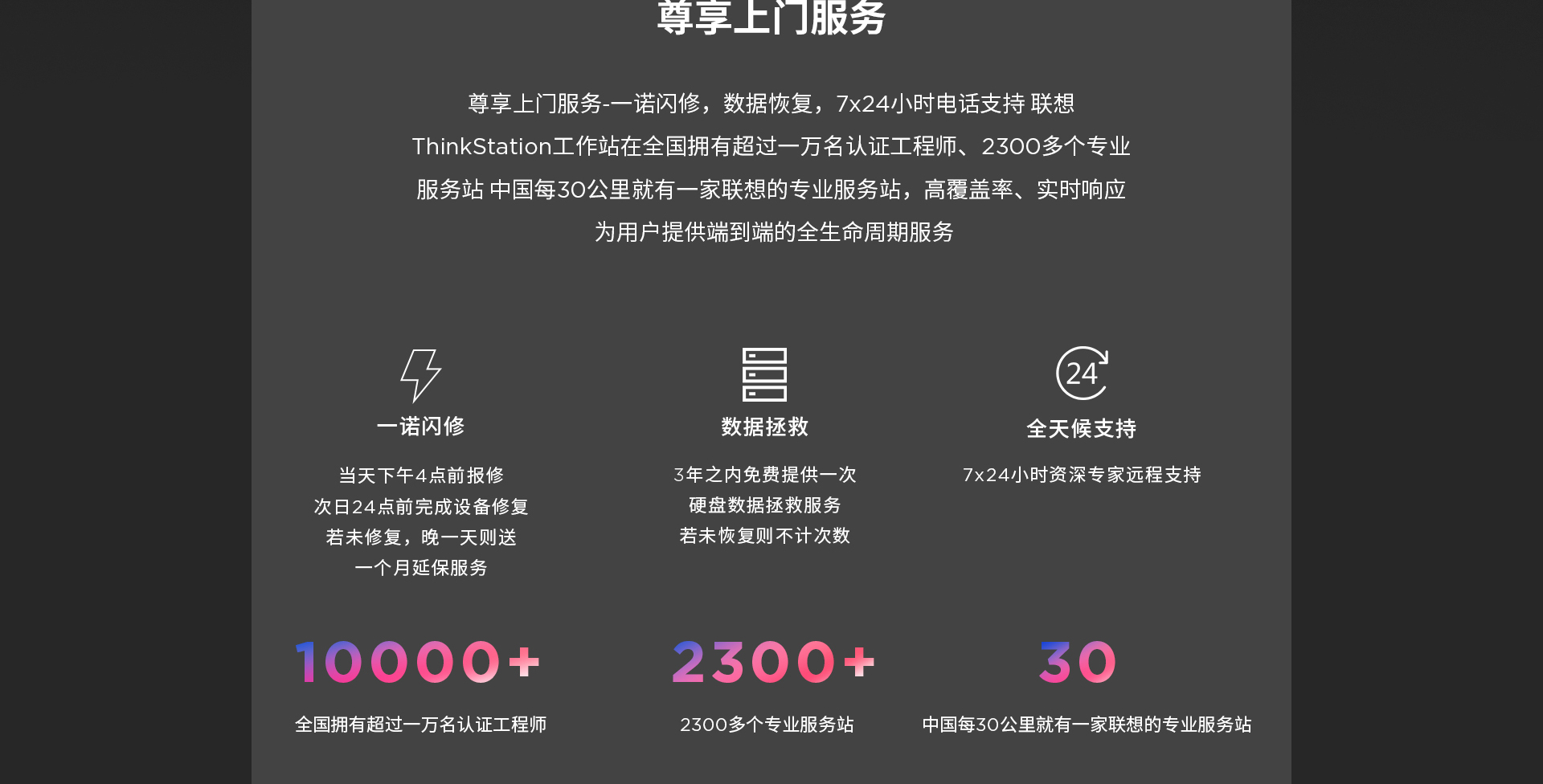 联想工作站ThinkStation P3 TINY 