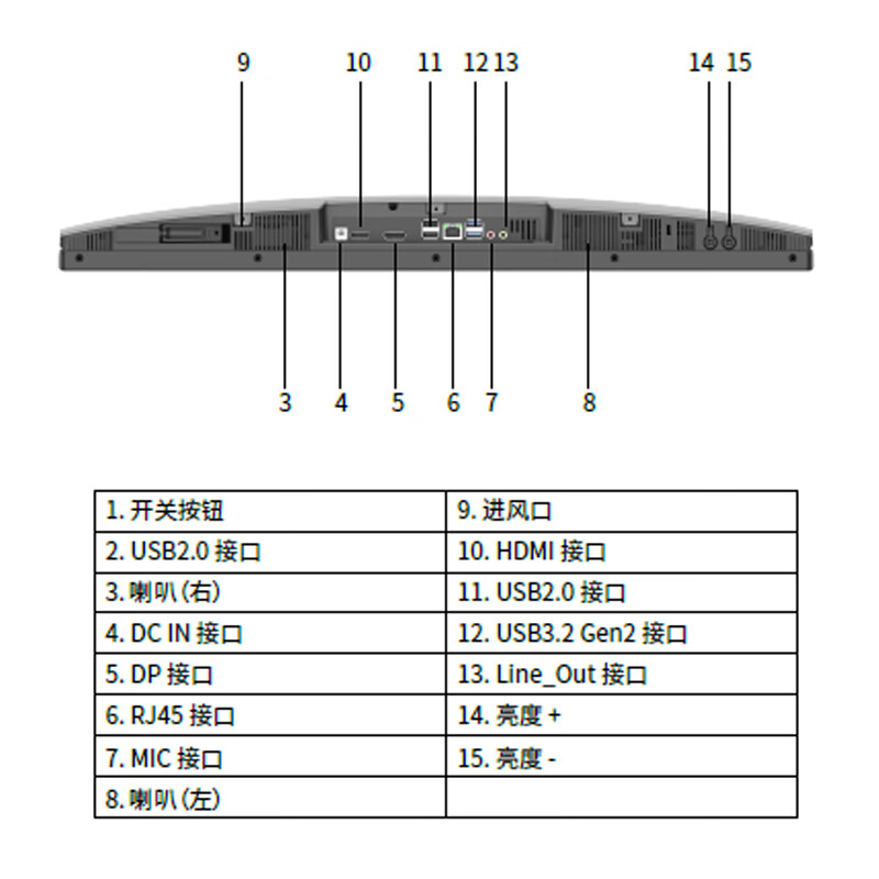 联想百应Plus S300